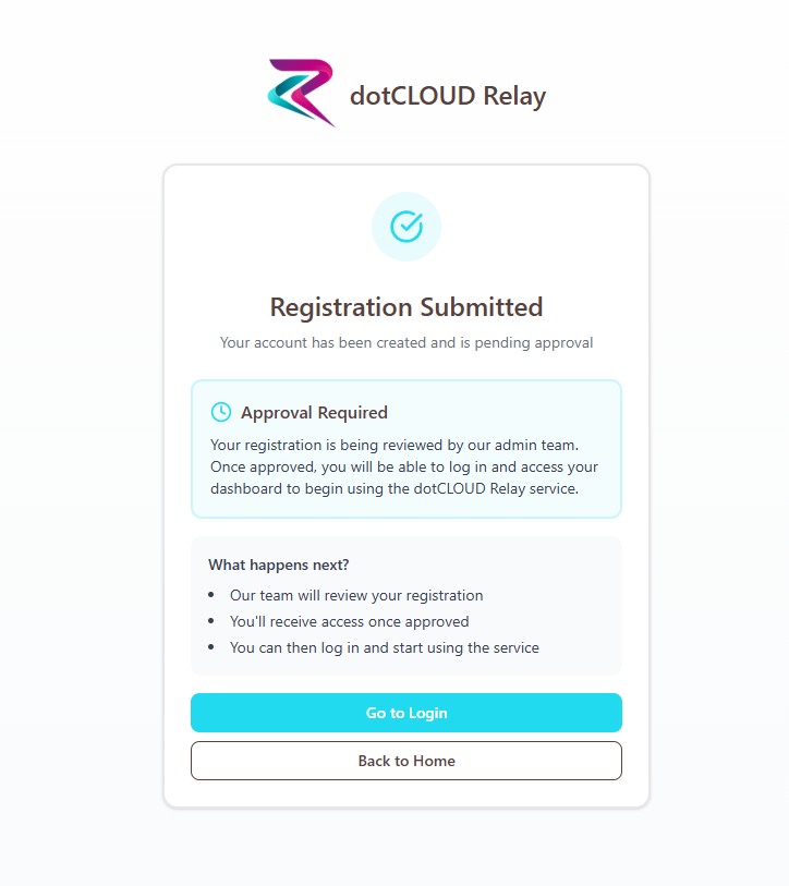 Step 3 - Submission Confirmation