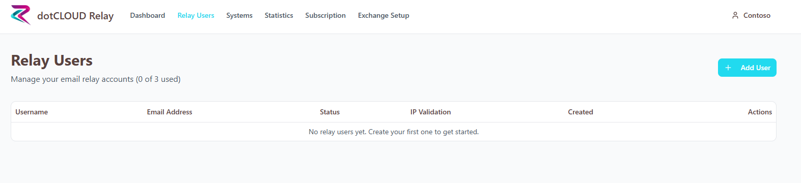 Step 7 - Add Relay User