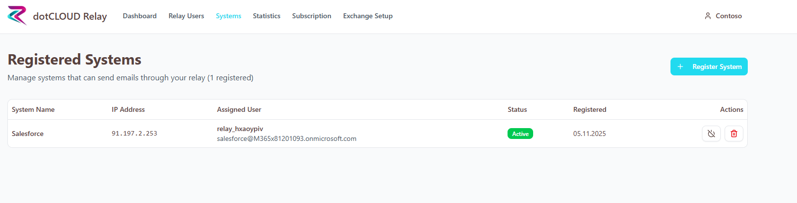 Step 13 - Systems Dashboard